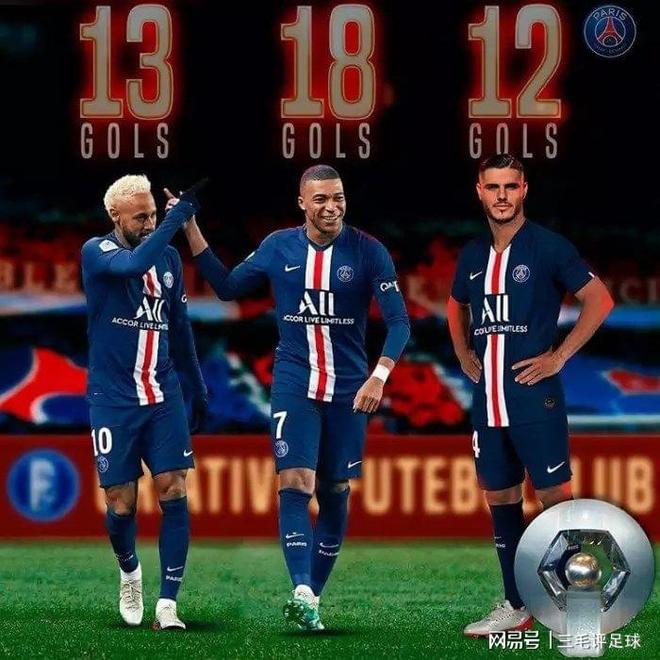 那不勒斯碾压莱比锡红牛,格纳布里关键制胜的简单介绍 那不勒斯碾压莱比锡红牛,格纳布里关键制胜的简单介绍